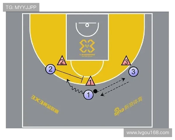 深圳篮球队进攻体系解析：战术运用与球队协作的深度剖析